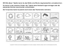 Bilder-Wetterbeobachtung-SW.pdf